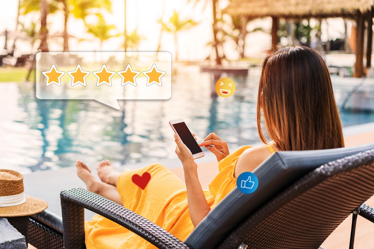 hotel reputation management